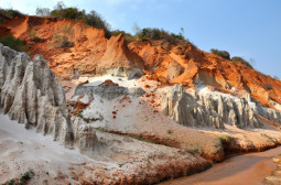 What Skills should a Geoscientist Have
